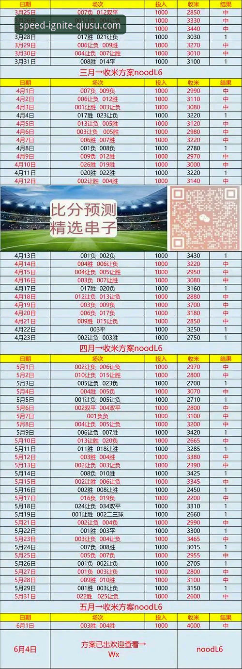 球速体育平台深度评测：免费版vs付费版，哪个更适合你？