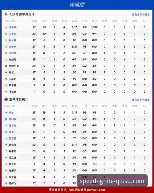 火箭大胜尼克斯深度评测：球速体育平台3.0.1版观赛体验全记录